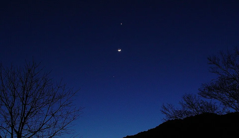 夕方の空に並ぶ月・金星・木星